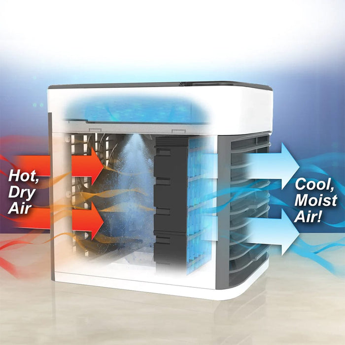 elevenpast fan Cool Cube Pro - Evaporative Air Cooler ACS102 6003339008321