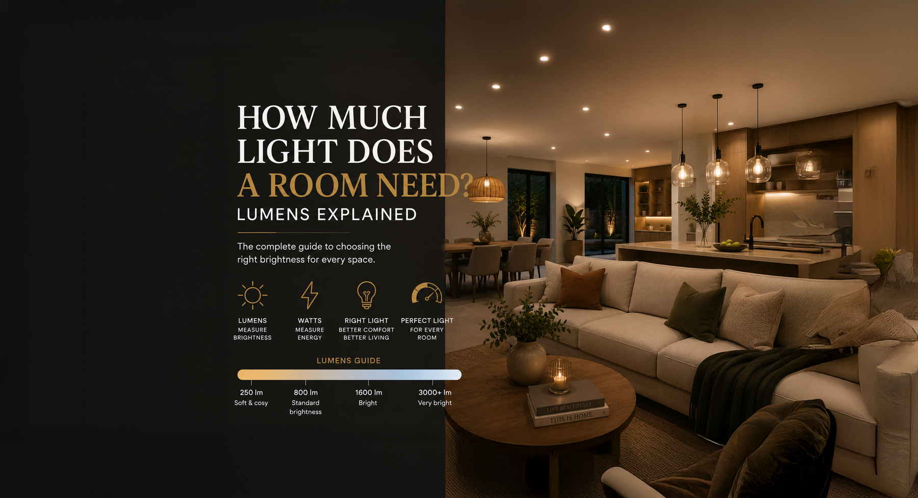 How Much Light Does a Room Need? (Lumens Explained)