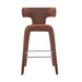 elevenpast Kitchen Stool Taurus Kitchen Chair - Chocolate | Green | Rust