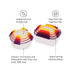 Joseph Joseph food containers Nest™ Lock 8-Piece Multicolour Mixed Food Container Set JJN1000013/2