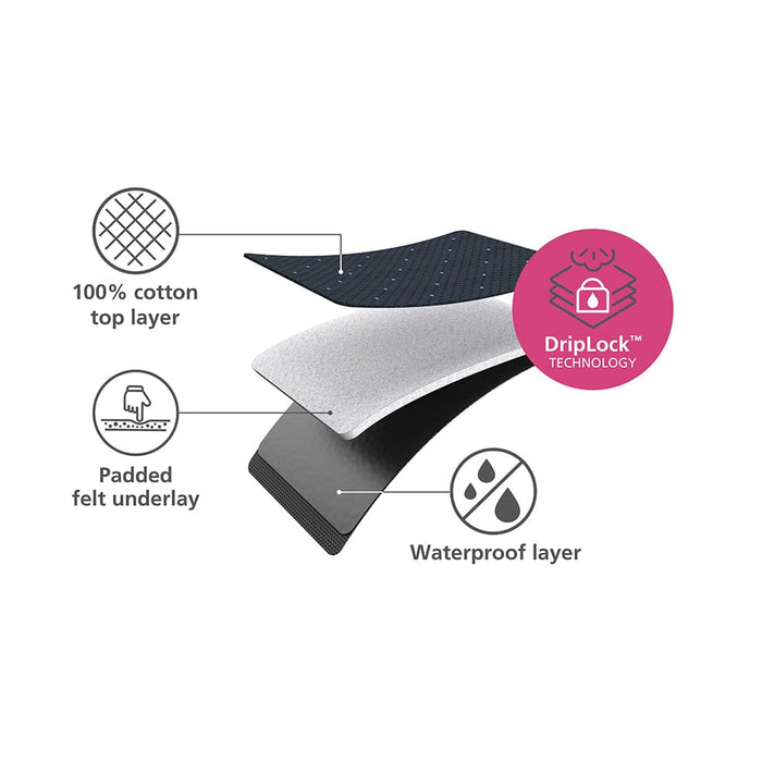 Joseph Joseph ironing board cover Pocket Plus Advanced Ironing Board Cover JJS50012/10